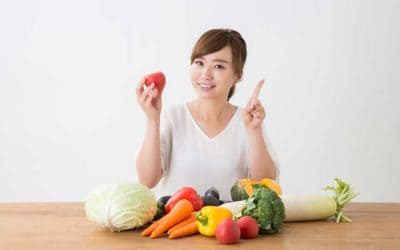 野菜と果物と女性
